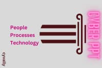 Cybersec Base #003: Pillars of Cybersecurity|People, Process, Technology